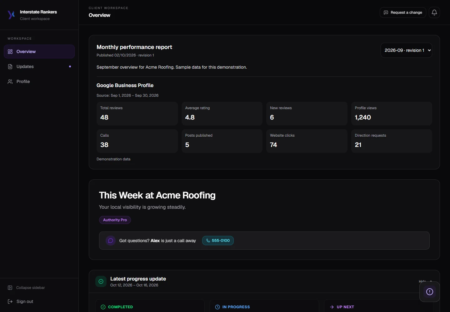 ISR HQ client overview with service metrics, work updates, and website management for a fictional demonstration business